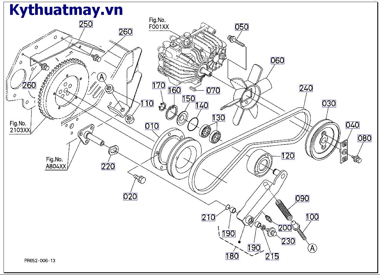 Bộ truyền năng lượng